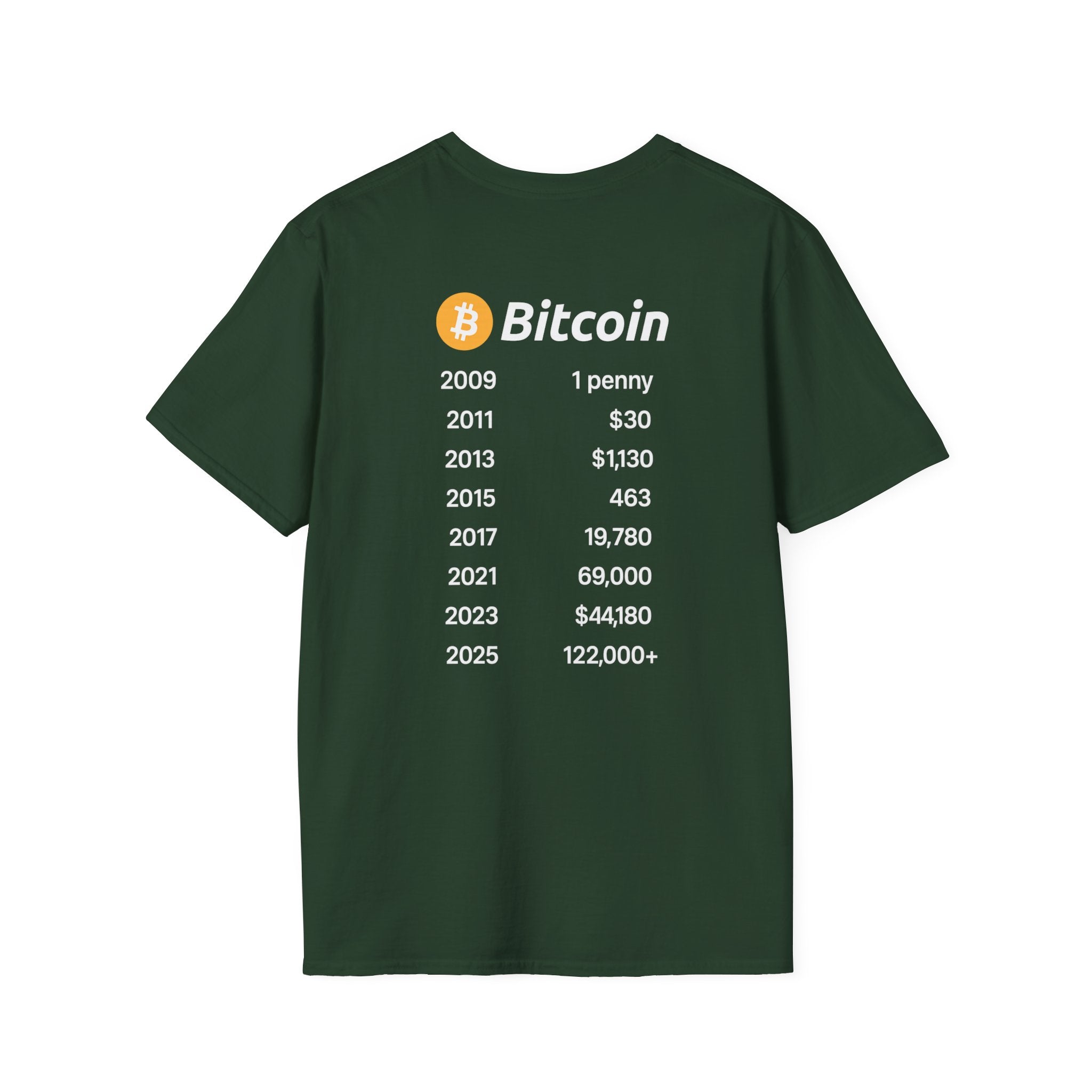 Bitcoin All-Time Highs Timeline T-Shirt | Own a piece of Bitcoin history ... on a tee | 6 colors - 100% cotton