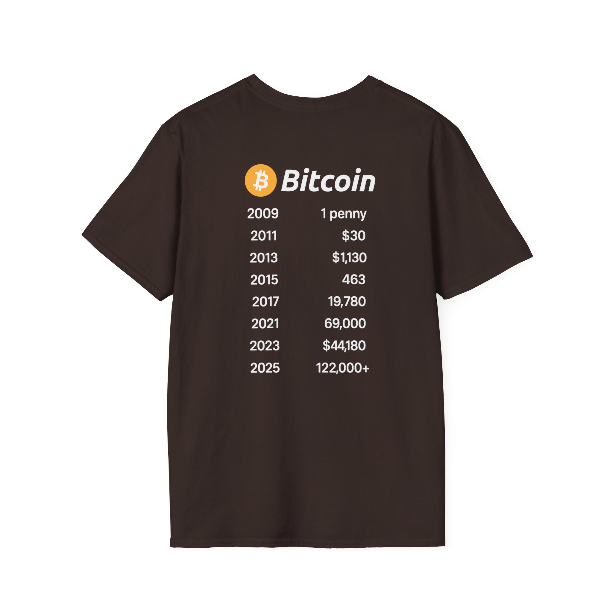 Bitcoin All-Time Highs Timeline T-Shirt | Own a piece of Bitcoin history ... on a tee | 6 colors - 100% cotton