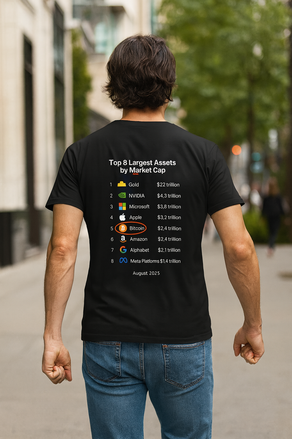 Bitcoin Ranks Supreme | Bold Market Cap Statement T-shirt Tee | 5 colors - 100% cotton